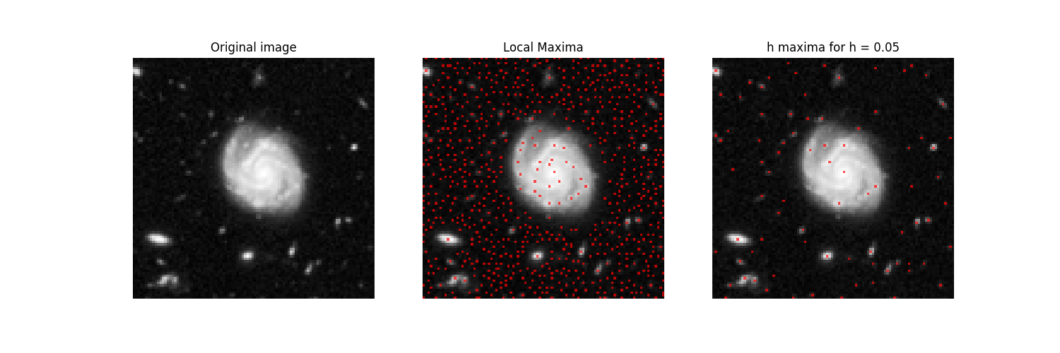 Original image, Local Maxima, h maxima for h = 0.05