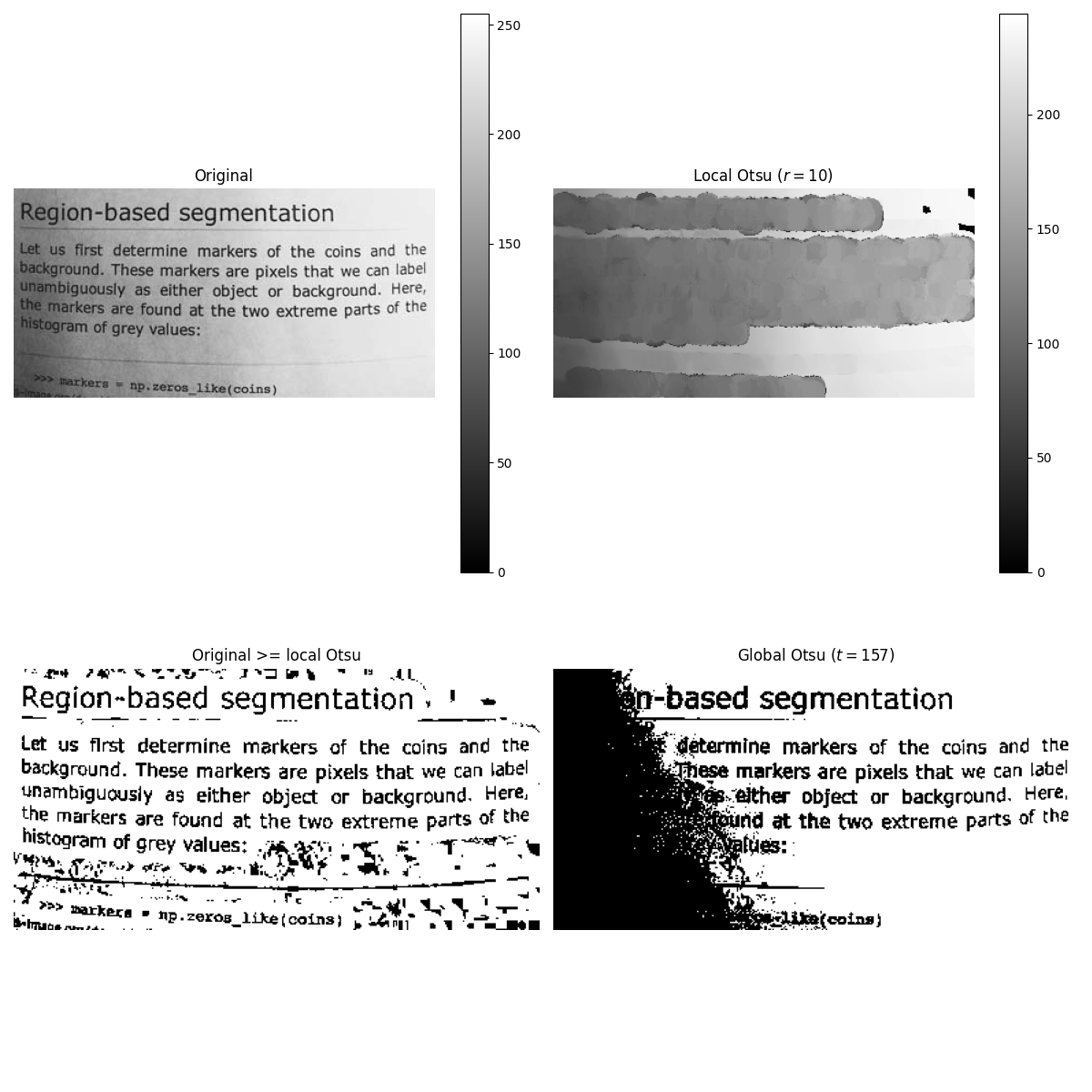 Original, Local Otsu ($r=10$), Original >= local Otsu, Global Otsu ($t=157$)