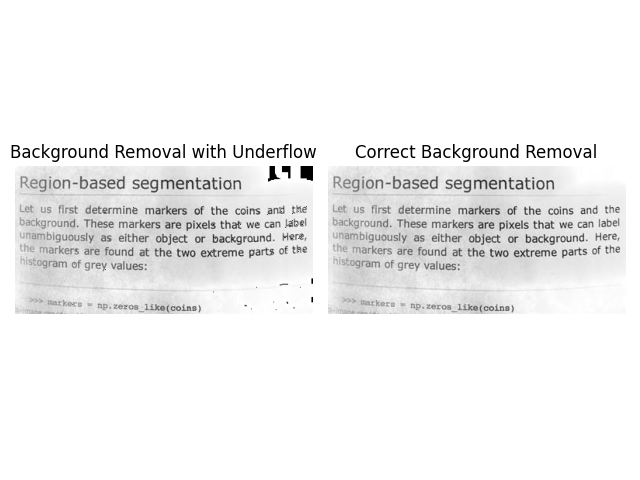 Background Removal with Underflow, Correct Background Removal