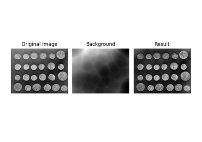 Use rolling-ball algorithm for estimating background intensity