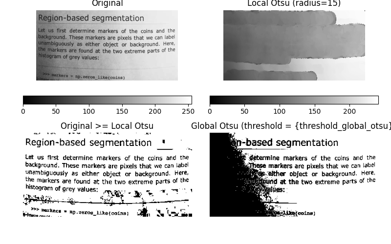 Original, Local Otsu (radius=15), Original >= Local Otsu, Global Otsu (threshold = {threshold_global_otsu})