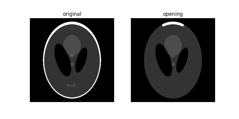 original, opening