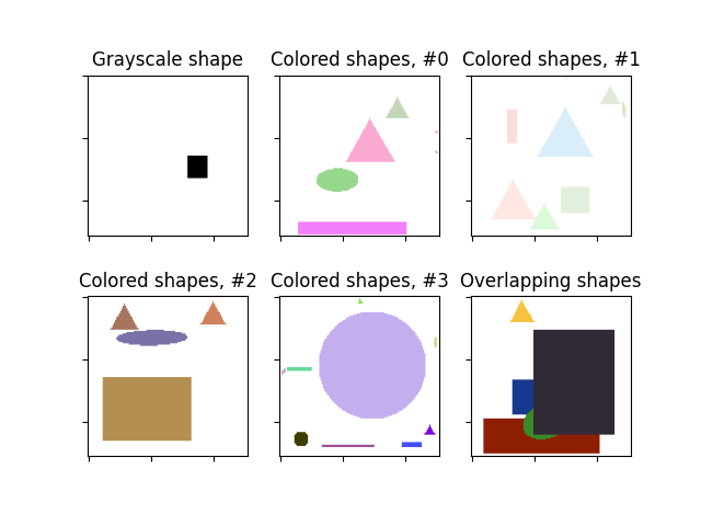 Grayscale shape, Colored shapes, #0, Colored shapes, #1, Colored shapes, #2, Colored shapes, #3, Overlapping shapes