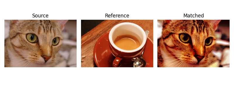Histogram matching — skimage 0.24.0 documentation