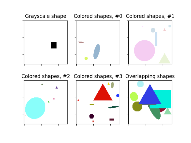 Grayscale shape, Colored shapes, #0, Colored shapes, #1, Colored shapes, #2, Colored shapes, #3, Overlapping shapes