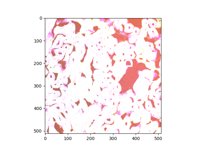 plot 3d interaction