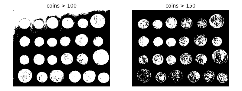 ../_images/sphx_glr_plot_coins_segmentation_002.png