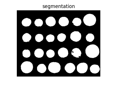 ../_images/sphx_glr_plot_coins_segmentation_008.png