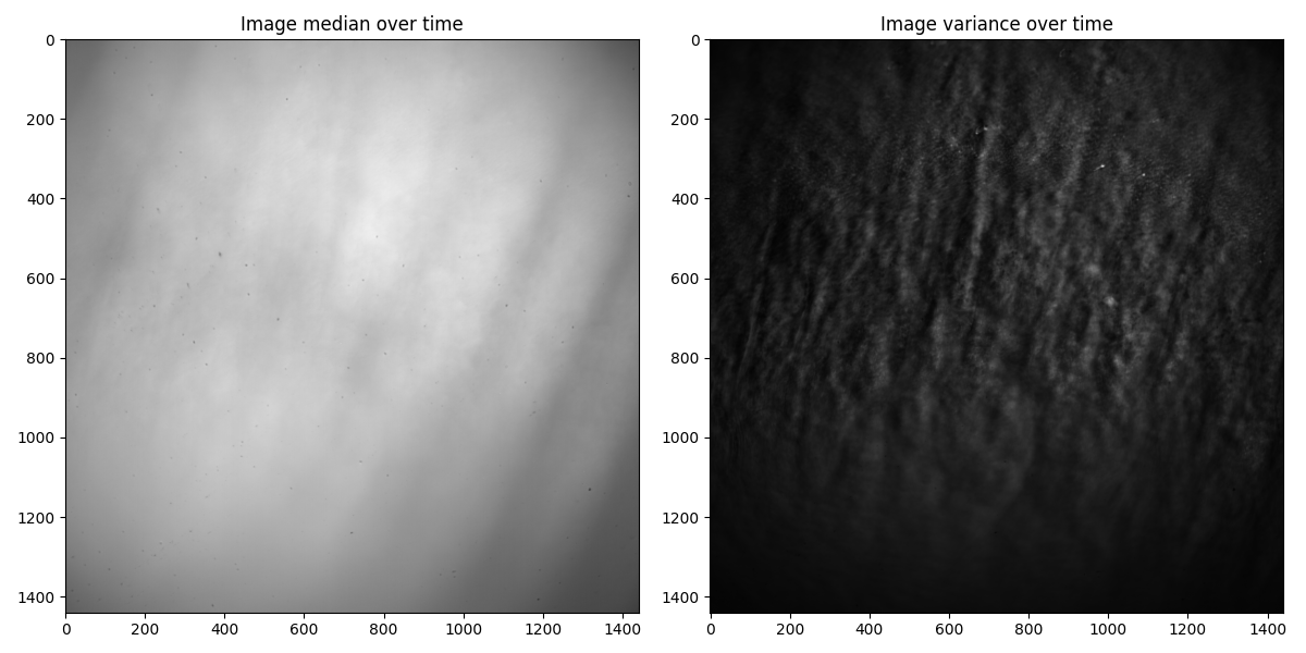 Image median over time, Image variance over time