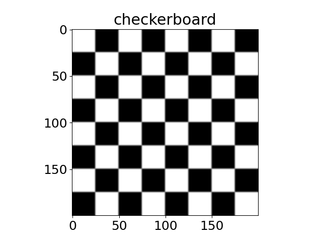 checkerboard