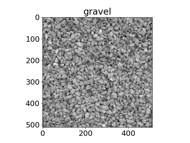 gravel