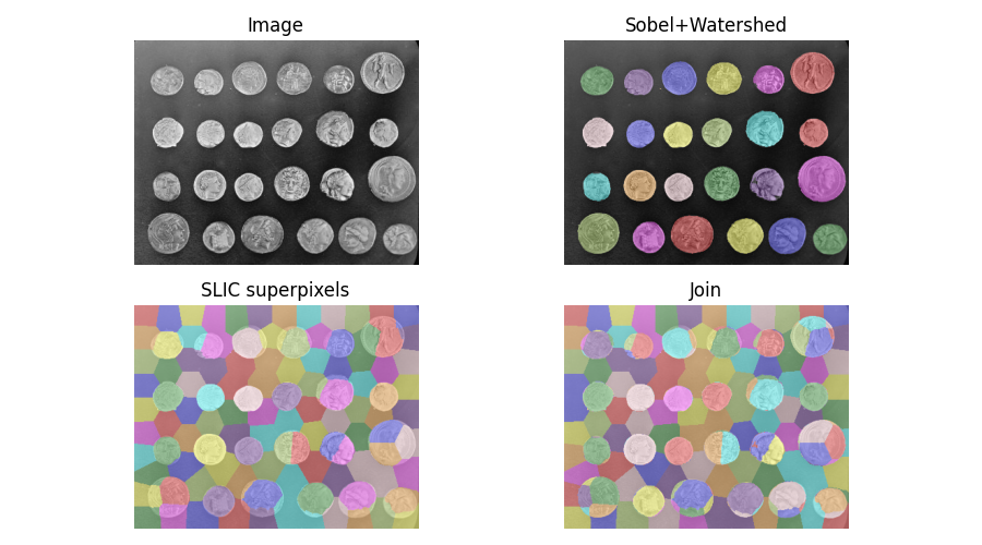 ../_images/sphx_glr_plot_join_segmentations_001.png