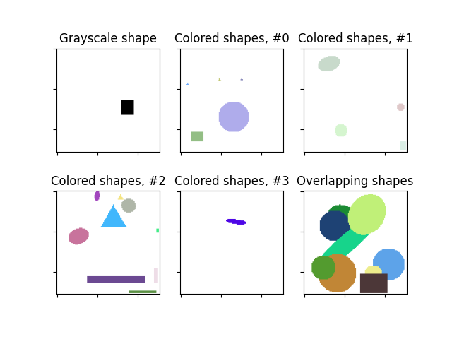 Grayscale shape, Colored shapes, #0, Colored shapes, #1, Colored shapes, #2, Colored shapes, #3, Overlapping shapes