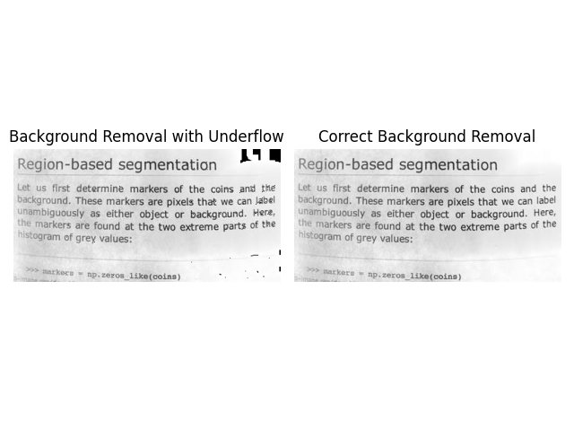 Background Removal with Underflow, Correct Background Removal