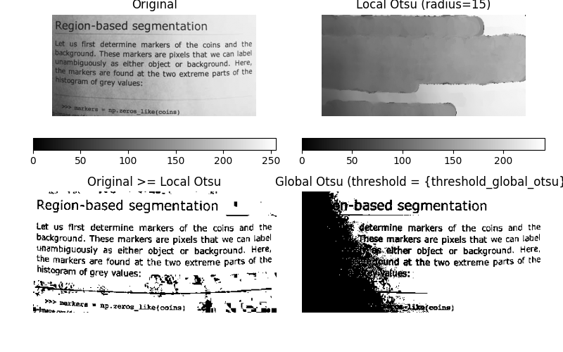 Original, Local Otsu (radius=15), Original >= Local Otsu, Global Otsu (threshold = {threshold_global_otsu})