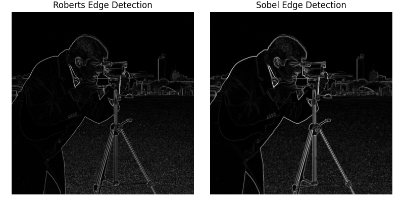 Roberts Edge Detection, Sobel Edge Detection