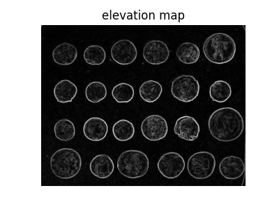 elevation map