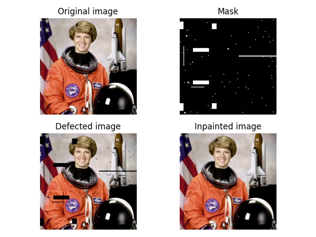 Original image, Mask, Defected image, Inpainted image