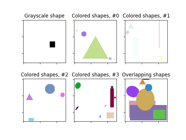 Grayscale shape, Colored shapes, #0, Colored shapes, #1, Colored shapes, #2, Colored shapes, #3, Overlapping shapes