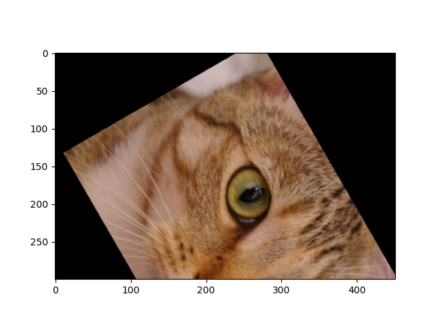 plot transform types