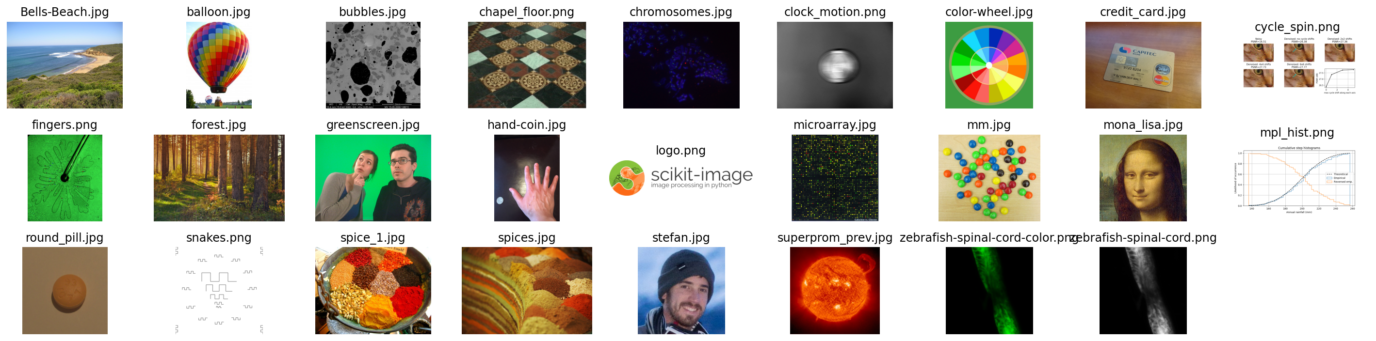 Images are numpy arrays — Image analysis in Python