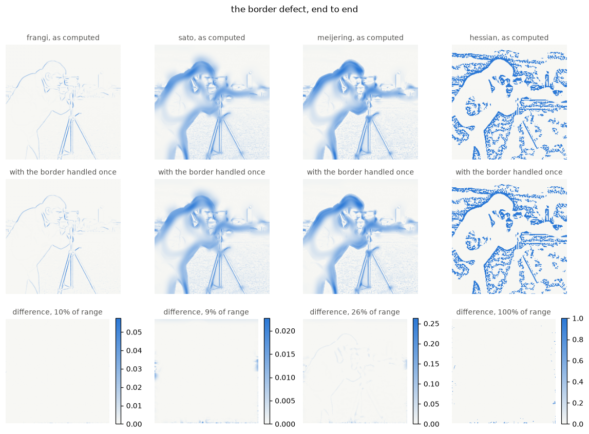 <Figure size 1155x836 with 16 Axes>