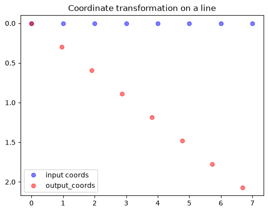 <Figure size 640x480 with 1 Axes>