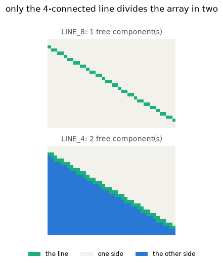 <Figure size 594x506 with 2 Axes>