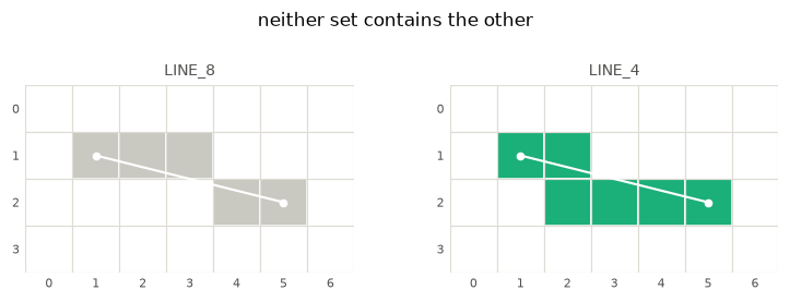 <Figure size 792x242 with 2 Axes>