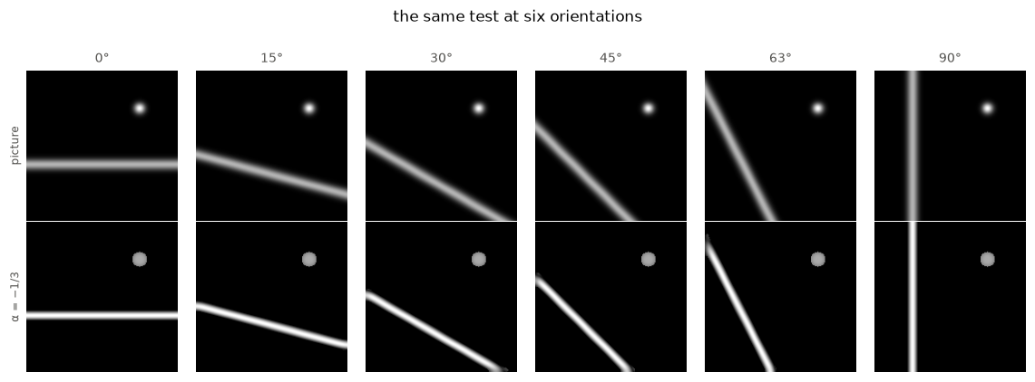 <Figure size 1155x407 with 12 Axes>