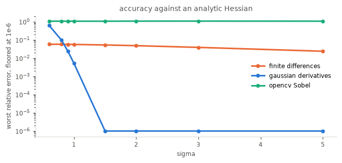 <Figure size 682x330 with 1 Axes>