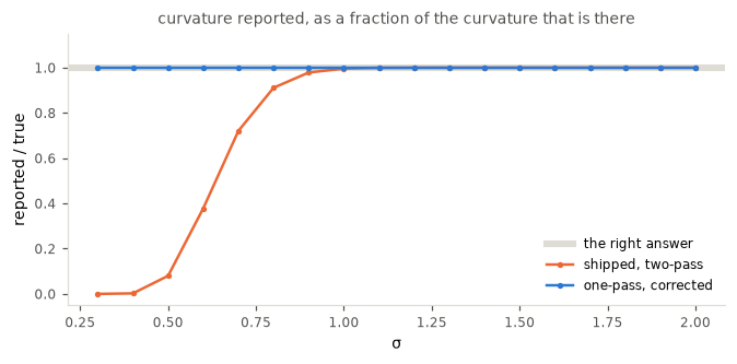 <Figure size 682x341 with 1 Axes>